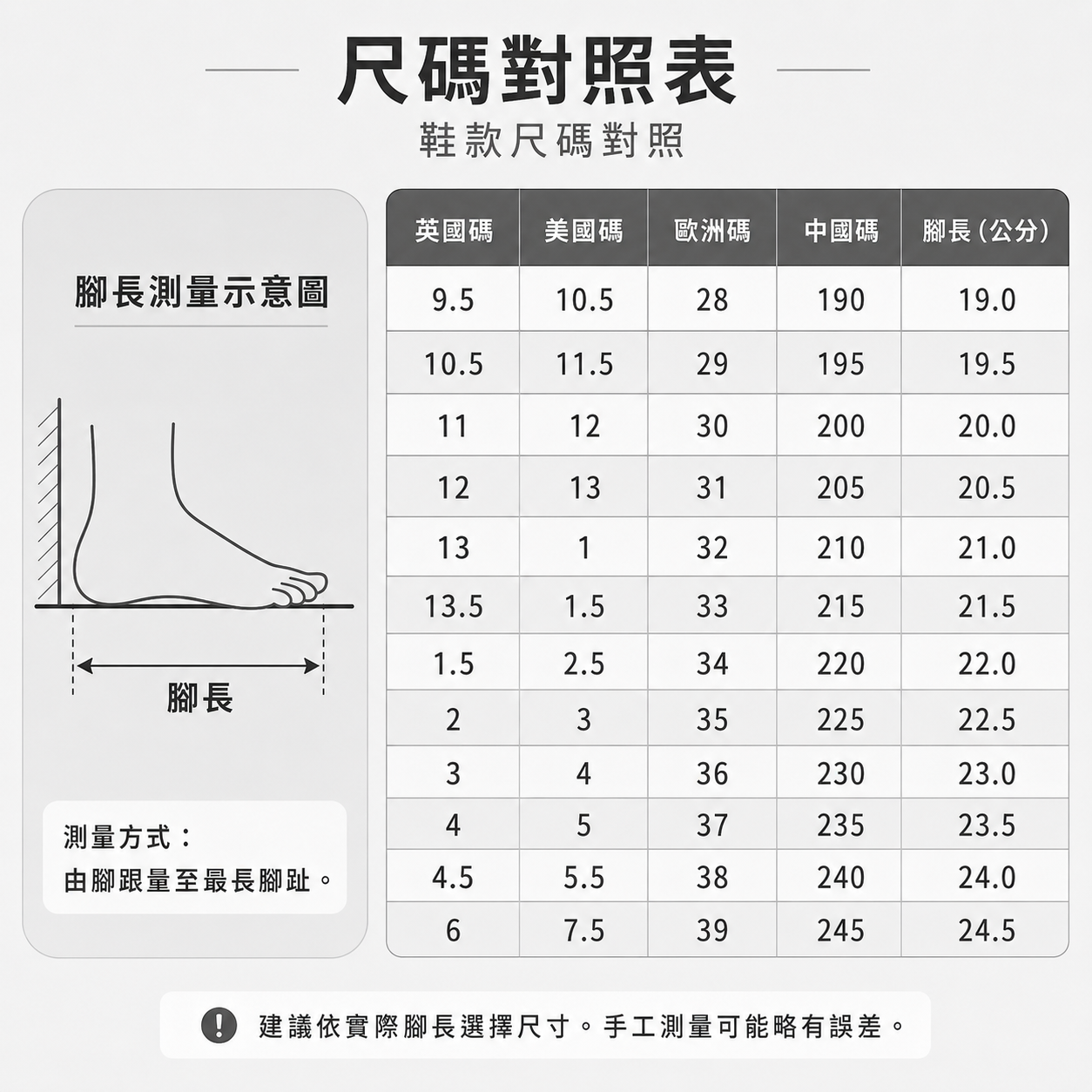 soccer junky 球星插畫洞洞鞋